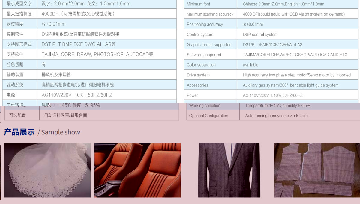 CW-1630F服装(沙发)布料裁剪设备