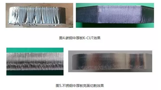 激光切割厚板的几大问题