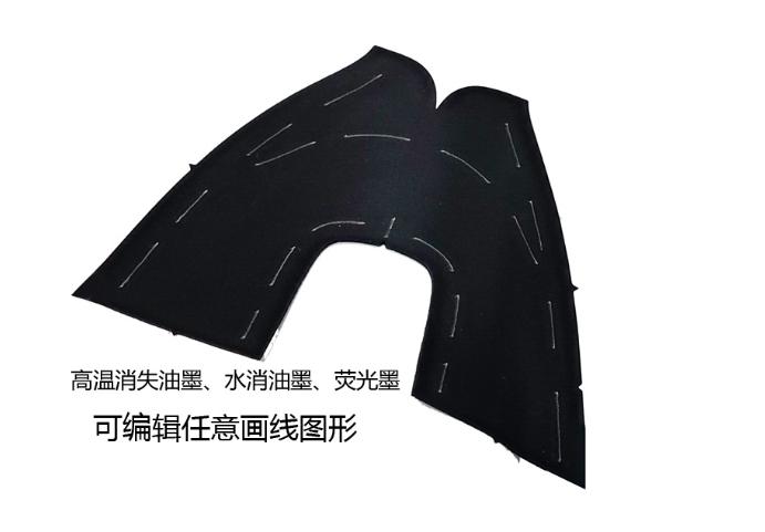 制鞋行业的新工艺-鞋材画线切割一体机